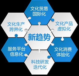 打造乌鲁木齐智慧文化交流与服务新标杆——创新文化场馆管理与服务模式